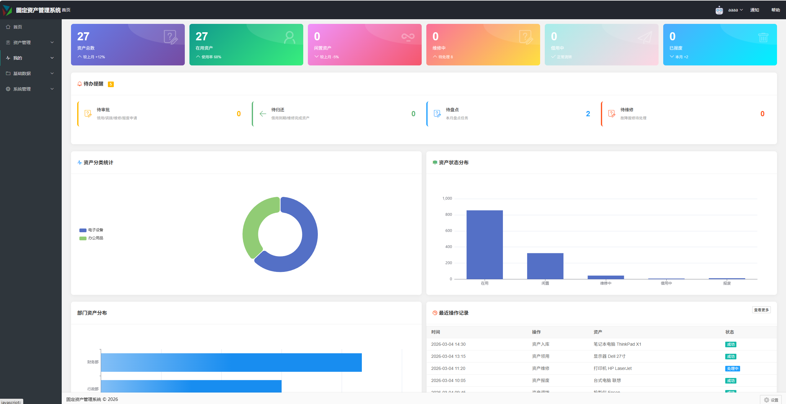 rfid-fixed-asset-management-system RFID Fixed Asset Management System V2.0 ,Premium Enterprise Solution